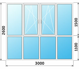 Панорамное окно Проведал 3000x2600
